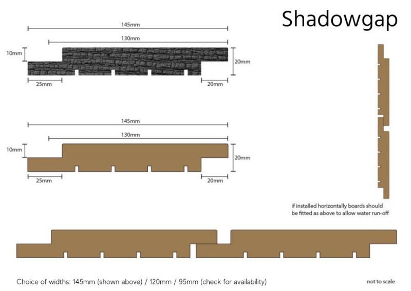 Permachar Shadowgap Profile